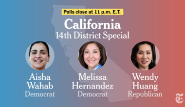 California 14th Congressional District Special 2026: Live Election Results