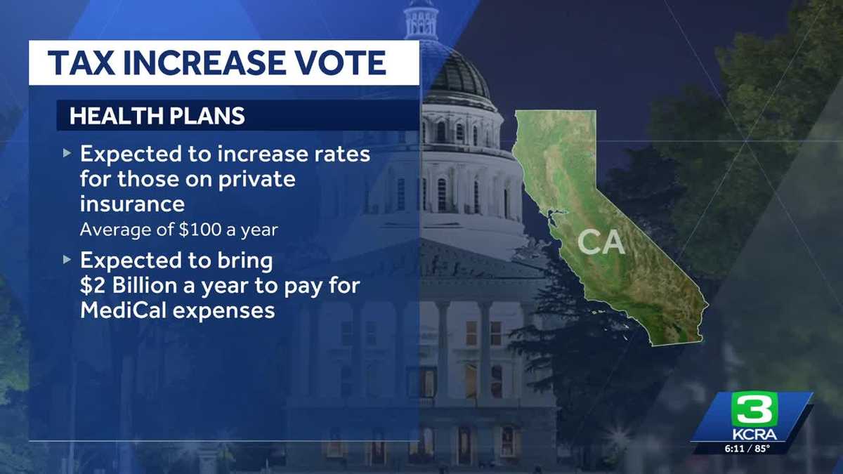 CA lawmakers to vote on tax increases affecting health insurance and digital software