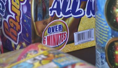 Sacramento warns illegal fireworks can lead to fines up to $10,000