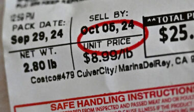 California bans 'sell-by' labels to fight food waste with mandatory new grocery rules
