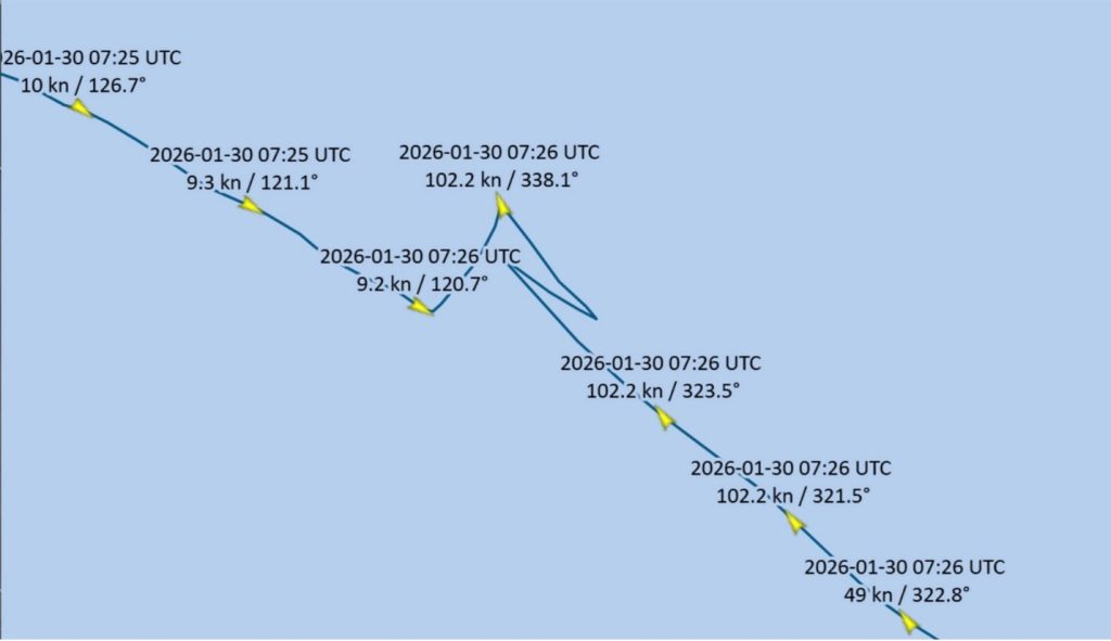 fig2.2