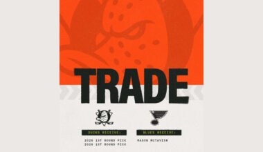 Ducks Acquire Two First-Round selections (15th and 29th Overall) in 2026 NHL Draft from Blues for McTavish