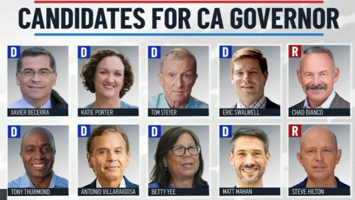 California governor’s primary pitted experience against promises of change – NBC 7 San Diego