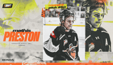 Ducks Select Winger Preston with 50th Overall Pick of NHL Draft