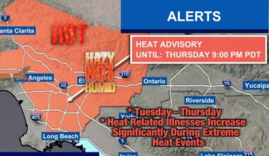 Southern California heat advisory: NWS warns of rising temps, humidity, and isolated storm risks
