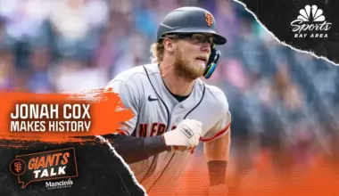 Giants Talk: Why San Francisco promoted outfield Jonah Cox from Double-A