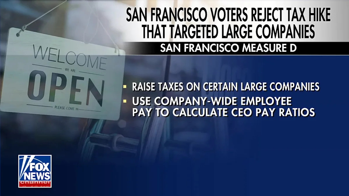 San Francisco voters reject tax hike targeting large companies