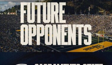 Cal Football Completes 2027 Non-Conference Schedule With Sacramento State, Old Dominion
