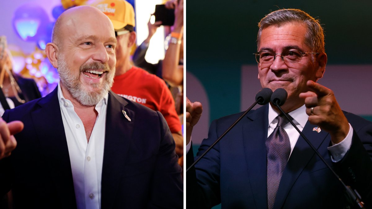 Xavier Becerra to advance to November runoff, NBC News projects – NBC Los Angeles