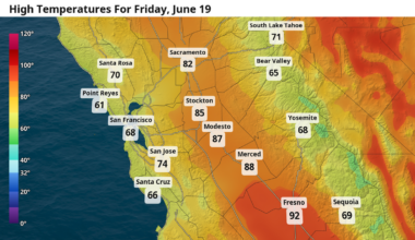 Juneteenth weekend forecast: Cooler days before heat returns