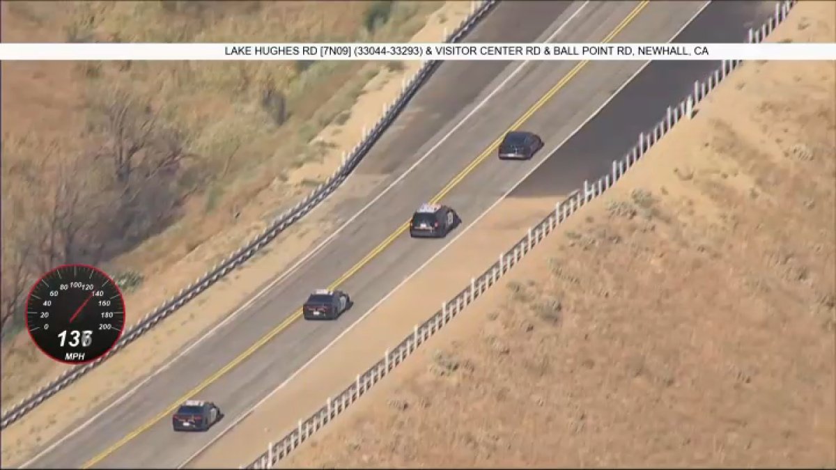 Man suspected in deadly Pomona shooting in custody after CHP pursuit – NBC Los Angeles