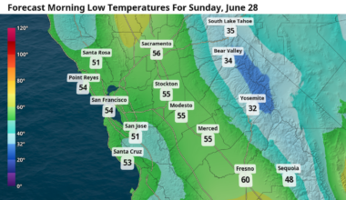 Cold front brings clouds to Sacramento and the Sierra