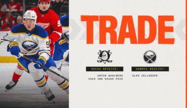 Ducks Acquire Wahlberg and 2026 Second-Round Draft Pick (45th Overall) for Zellweger