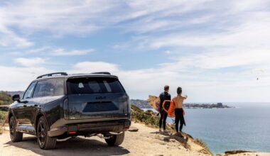 Adventure Everywhere in San Diego, California