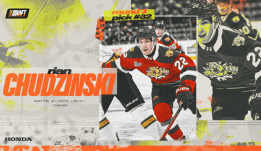 Ducks Select Winger Chudzinski in Third Round of NHL Draft