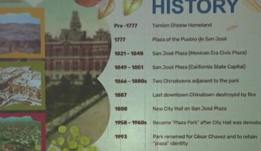 San Jose City Council gathers input to rename Plaza de Cesar Chavez