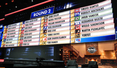 Ducks Make Seven Selections on Day 2 of NHL Draft