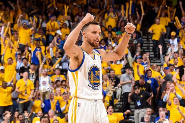 All-time sweeps at the NBA Finals