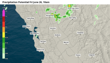 Strong winds and cooler temps hit Sacramento and Sierra