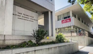 DOJ investigates California school districts over gender policies