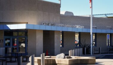 San Diego County should do more to protect people in jail, juvenile detention, watchdog says. Here’s what it recommends. – San Diego Union-Tribune