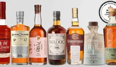 The Best Value World Whiskies From The San Francisco World Spirits Competition 2026