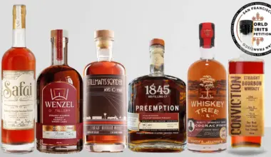 The Most Exciting Bourbons From The San Francisco World Spirits Competition 2026