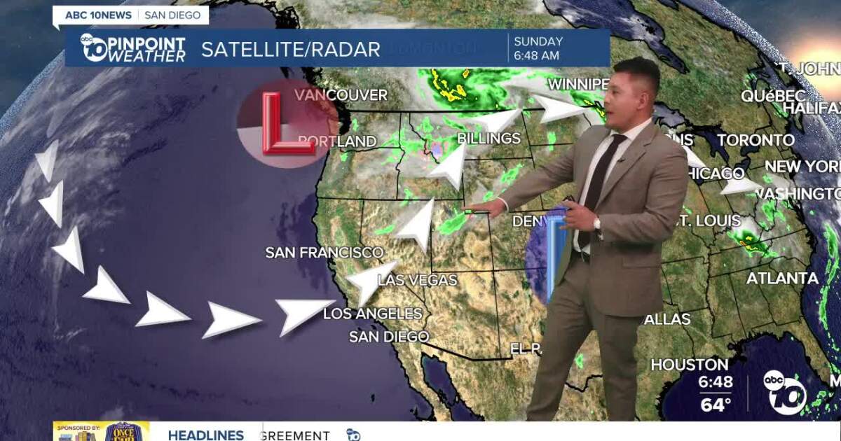 Cool, cloudy weather sticks around San Diego as June Gloom lingers into the week
