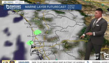 June Gloom returns as cooler weather settles over San Diego this weekend