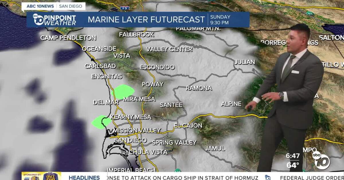 June Gloom returns as cooler weather settles over San Diego this weekend