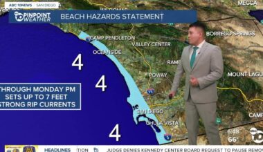 Warm weekend ahead for San Diego, but watch for strong rip currents at beaches