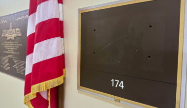 What to expect in California’s special congressional primary