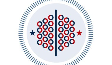 Live Election 2026 primary results, updates: who won California's competitive congressional districts