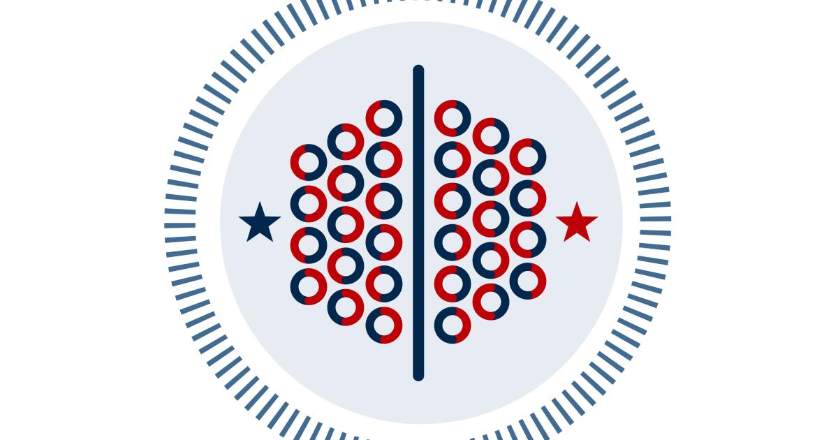 Live Election 2026 primary results, updates: who won California's competitive congressional districts