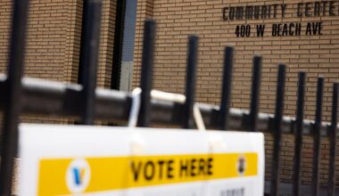 Your last-minute guide to election day challenges in California's 2026 primary election