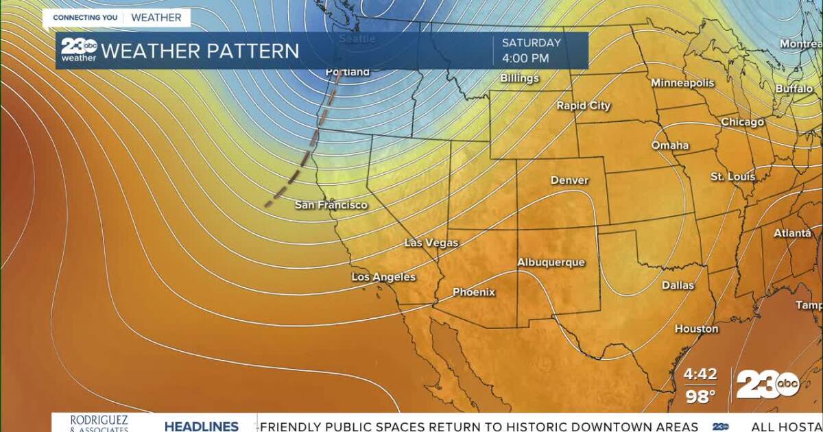 A bit cooler this weekend