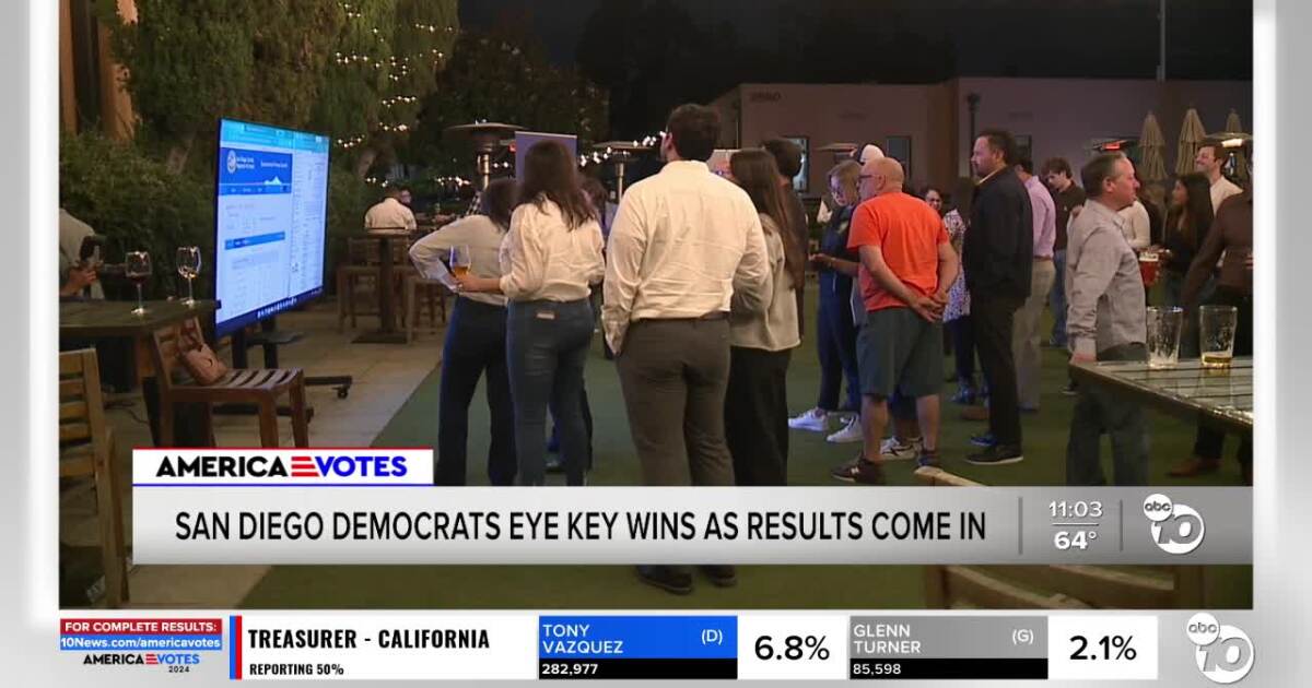 San Diego County Democrats gather at watch party as primary results roll in