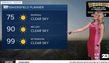 Hot day Friday before improving this weekend