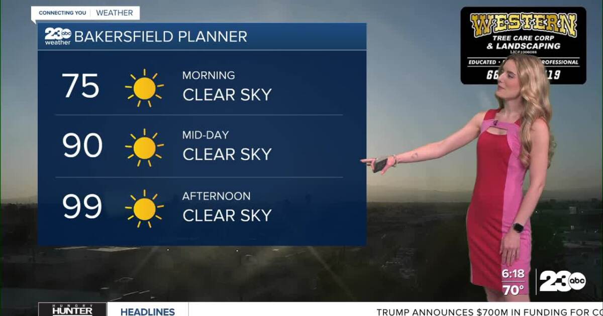 Hot day Friday before improving this weekend
