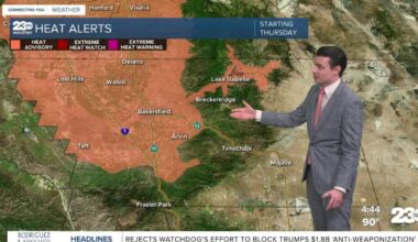 Hot on Thursday