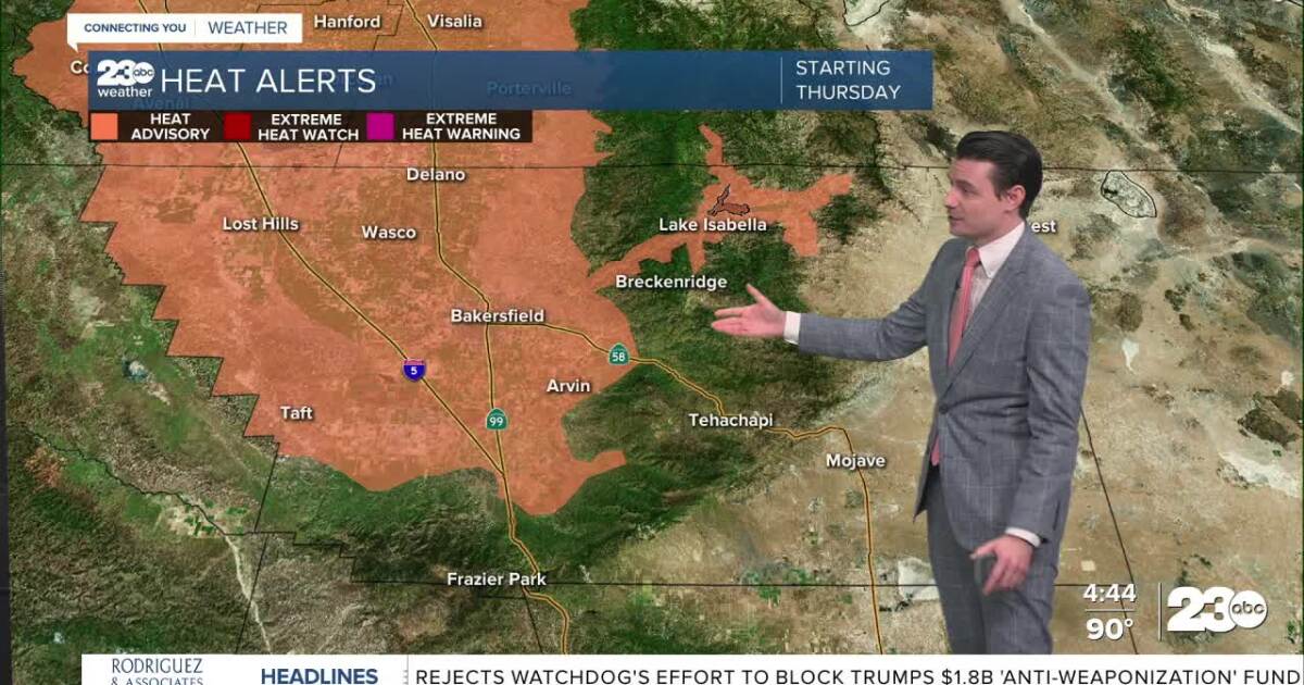 Hot on Thursday