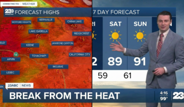 Down to double digits Thursday
