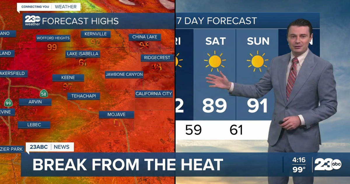 Down to double digits Thursday