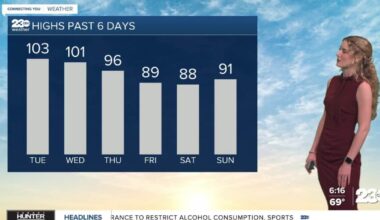 First full week of summer starts with a warming trend