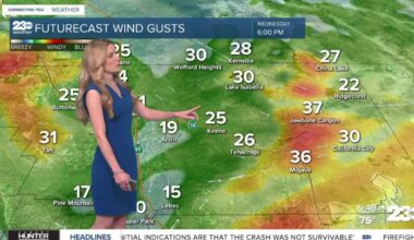 Heat slowly breaks down heading into the weekend