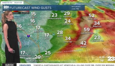 Nice temperatures this weekend, though winds increase