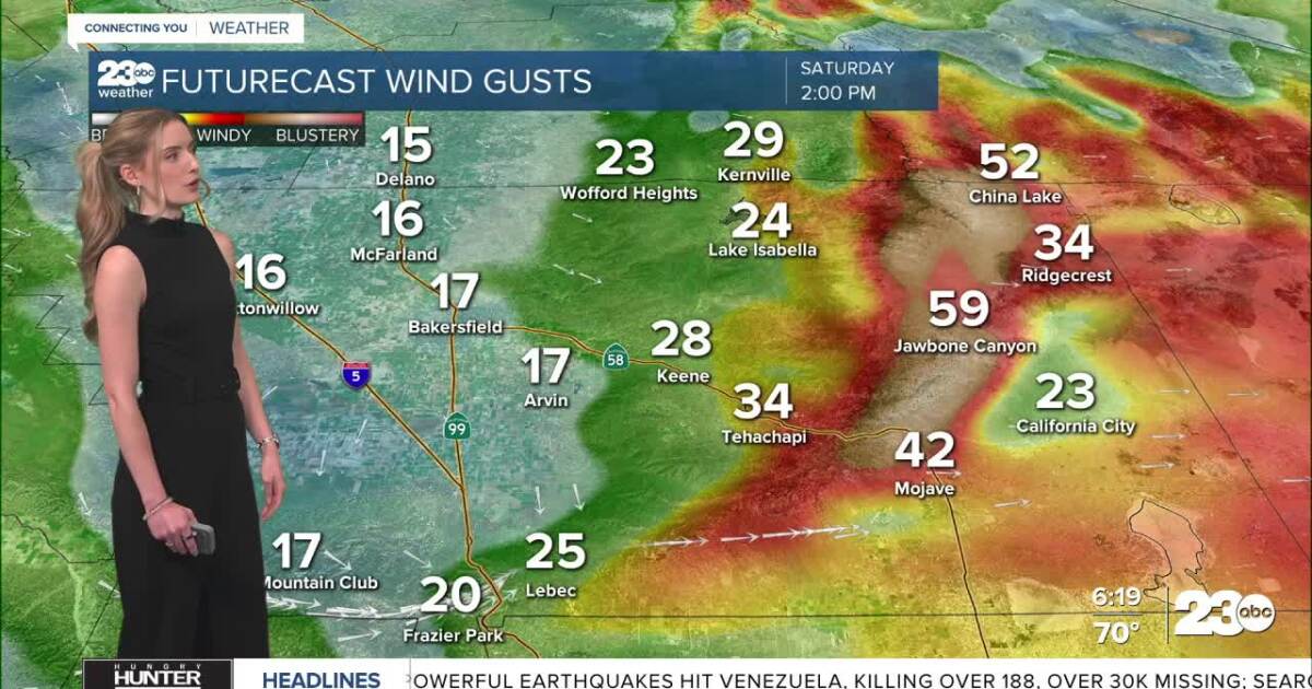 Nice temperatures this weekend, though winds increase