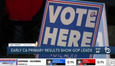 San Diego voters reject Measure A vacant home tax