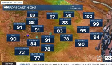Nice weekend ahead