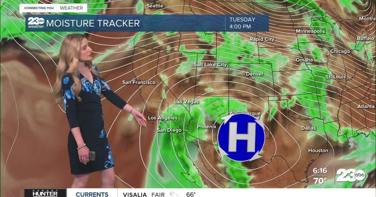 Hot through the work week, nicer this weekend